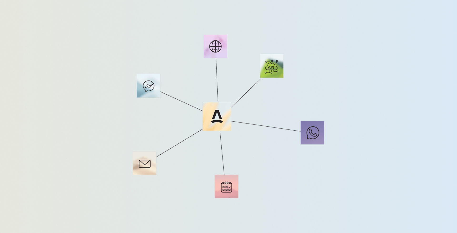 ai map